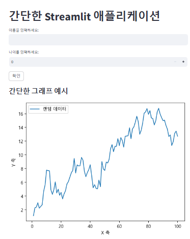 쉽게 웹페이지 만들기 streamlit 예제 실행 결과